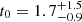 $ t_0 = 1.7^{+1.5}_{-0.9} $