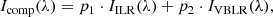$$ \begin{aligned} I_{\rm comp}(\lambda )=p_1\cdot I_{\rm ILR}(\lambda )+p_2\cdot I_{\rm VBLR}(\lambda ), \end{aligned} $$