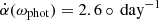 $ \dot{\alpha}(\omega_{\mathrm{phot}}) = 2.6\circ\,\mathrm{day}^{-1} $