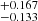 $ _{-0.133}^{+0.167} $