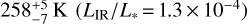 $258_{ - 7}^{ + 5}\,{\rm{K}}\,\,\left( {{{{L_{{\rm{IR}}}}} \mathord{\left/ {\vphantom {{{L_{{\rm{IR}}}}} {{L_*} = 1.3 \times {{10}^{ - 4}}}}} \right. \kern-\nulldelimiterspace} {{L_*} = 1.3 \times {{10}^{ - 4}}}}} \right)$