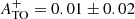 $ A^{+}_{\mathrm{TO}}= 0.01 \pm 0.02 $