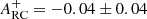 $ A^{+}_{\mathrm{RC}}=-0.04 \pm 0.04 $
