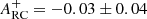 $ A^{+}_{\mathrm{RC}}= - 0.03 \pm 0.04 $
