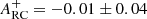 $ A^{+}_{\mathrm{RC}} = -0.01 \pm 0.04 $
