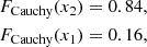 $$ \begin{aligned}&F_{\rm Cauchy}(x_2) = 0.84,\nonumber \\&F_{\rm Cauchy}(x_1) = 0.16, \end{aligned} $$