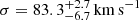 $ \sigma= 83.3^{+2.7}_{-6.7} \, \mathrm{km \, s^{-1}} $