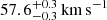 $ 57.6^{+0.3}_{-0.3} \, \mathrm{km \, s^{-1}} $