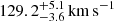 $ 129.2^{+5.1}_{-3.6} \, \mathrm{km \, s^{-1}} $