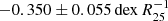 $ -0.350\pm0.055\,\mathrm{dex}\,{R}_{25}^{-1} $