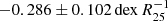 $ -0.286\pm0.102\,\mathrm{dex}\,{R}_{25}^{-1} $