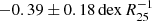 $ -0.39 \pm 0.18\,\mathrm{dex}\,R_{25}^{-1} $