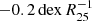 $ -0.2\,\mathrm{dex}\,R_{25}^{-1} $