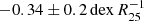 $ -0.34 \pm 0.2\,\mathrm{dex}\,R_{\mathrm{25}}^{-1} $