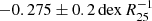 $ -0.275 \pm 0.2\,\mathrm{dex}\,R_{\mathrm{25}}^{-1} $
