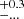 $ ^{+0.3}_{-\ldots} $