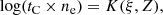$$ \begin{aligned} \mathrm{log}(t_{\rm C} \times n_{\rm e}) = K(\xi , Z) , \end{aligned} $$