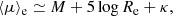 $$ \begin{aligned} \langle \mu \rangle _{\rm e} \simeq M + 5\log R_{\rm e} + \kappa , \end{aligned} $$