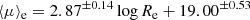$$ \begin{aligned} \langle \mu \rangle _{\rm e} = 2.87^{\pm 0.14}\log R_{\rm e} + 19.00^{\pm 0.53} \end{aligned} $$