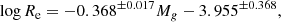 $$ \begin{aligned} \log R_{\rm e} = -0.368 ^{\pm 0.017} M_g -3.955 ^{\pm 0.368}, \end{aligned} $$