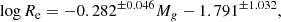 $$ \begin{aligned} \log R_{\rm e} = -0.282^{\pm 0.046} M_g - 1.791^{\pm 1.032}, \end{aligned} $$