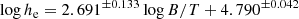 $$ \begin{aligned} \log h_{\rm e} = 2.691^{\pm 0.133} \log B/T + 4.790^{\pm 0.042} \end{aligned} $$