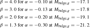 $$ \begin{aligned}&\beta = 4.0 \;\mathrm{for} \; \alpha =-0.10 \;\mathrm{at} \; M_{\mathrm{bulge} ,g}=-17.1\nonumber \\&\beta = 3.0 \;\mathrm{for} \; \alpha =-0.13 \;\mathrm{at} \; M_{\mathrm{bulge} ,g}=-17.8\nonumber \\&\beta = 2.0 \;\mathrm{for} \; \alpha =-0.20 \;\mathrm{at} \; M_{\mathrm{bulge} ,g}=-19.1\nonumber \\&\beta = 1.3 \;\mathrm{for} \; \alpha =-0.30 \;\mathrm{at} \; M_{\mathrm{bulge} ,g}=-21.2. \end{aligned} $$