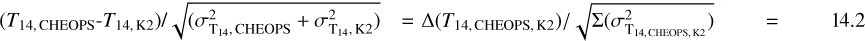 $\left( {{T_{14,{\rm{ CHEOPS }}}} - {T_{14,{\rm{K}}2}}} \right)/\sqrt {\left( {\sigma _{{{\rm{T}}_{14}},{\rm{CHEOPS}}}^2 + \sigma _{{{\rm{T}}_{14}},{\rm{K}}2}^2} \right)} = \Delta \left( {{T_{14,{\rm{ CHEOPS }},{\rm{K}}2}}} \right)/\sqrt {\sum {\left( {\sigma _{{{\rm{T}}_{14,{\rm{CHEOPS}},{\rm{K}}2}}}^2} \right)} } \quad = \quad 14.2$
