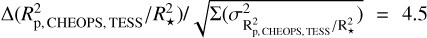 $\Delta \left( {R_{{\rm{p}},{\rm{CHEOPS}},{\rm{TESS}}}^2/R_ \star ^2} \right)/\sqrt {\sum {\left( {\sigma _{\left. {{\rm{R}}_{{\rm{p}},{\rm{CHEOPS}},{\rm{TESS}}}^2/{\rm{R}}_ \star ^2} \right)}^2} \right.} } = 4.5.$