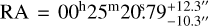${\rm{RA}} = {00^{\rm{h}}}{25^{\rm{m}}}{20^{\rm{s}}}.79_{ - 10.3''}^{ + 12.3''}$