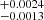 $ ^{+0.0024}_{-0.0013} $