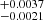 $ ^{+0.0037}_{-0.0021} $