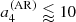 $ a^{({\rm AR})}_4 \lessapprox 10 $