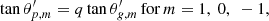$$ \begin{aligned} \tan \theta^\prime _{{p},m} = q \tan \theta^\prime _{{g},m}\,\mathrm{for} \,m=1,~0,~-1, \end{aligned} $$