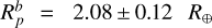 $R_p^b = 2.08 \pm 0.12\,\,{R_ \oplus }$