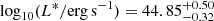 $ \log_{10} (L^*/ \mathrm{erg\,s}^{-1})=44.85^{+0.50}_{-0.32} $