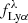 $ f^\lambda_{\mathrm{Ly}\alpha} $