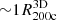 $ {\sim} 1 R_{\mathrm{200c}}^{\mathrm{3D}} $