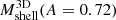 $ M_{\mathrm{shell}}^{\mathrm{3D}}(A=0.72) $