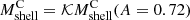 $ M_{\mathrm{shell}}^{\mathrm{C}}=\mathcal{K} M_{\mathrm{shell}}^{\mathrm{C}}(A=0.72) $