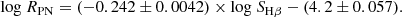 $$ \begin{aligned} \mathrm{log}~R_{\rm PN}=(-0.242\pm 0.0042) \times \mathrm{log}~S_{\rm H\beta } - (4.2\pm 0.057). \end{aligned} $$