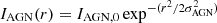 $ I_{\rm AGN}(r) = I_{\rm AGN,0} \exp^{-(r^2/2\sigma_{\rm AGN}^2)} $