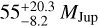 $55_{ - 8.2}^{ + 20.3}{M_{{\rm{Jup}}}}$