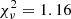 $ \chi^2_\nu = 1.16 $