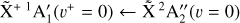 ${\mathop {\rm{X}}\limits^ ^{ + 1}}{\rm{A}}_1^\prime \left( {{v^ + } = 0} \right) \leftarrow {\mathop {\rm{X}}\limits^ ^2}{\rm{A}}_2^\left( {v = 0} \right)$