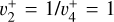 $v_2^ + = 1/v_4^ + = 1$