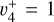 $\upsilon _4^ + = 1$