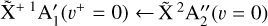 ${{\rm{\tilde X}}^{{\rm{ + 1}}}}{\rm{A}}_1^\prime \left( {{v^ + } = 1} \right) \leftarrow {{\rm{\tilde X}}^{\rm{2}}}{\rm{A}}_2^{\prime \prime }\left( {v = 1} \right)$