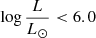 $ \log \frac{L}{L_{{\odot}}} < 6.0 $