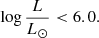 $ \log \frac{L}{L_{{\odot}}} < 6.0. $
